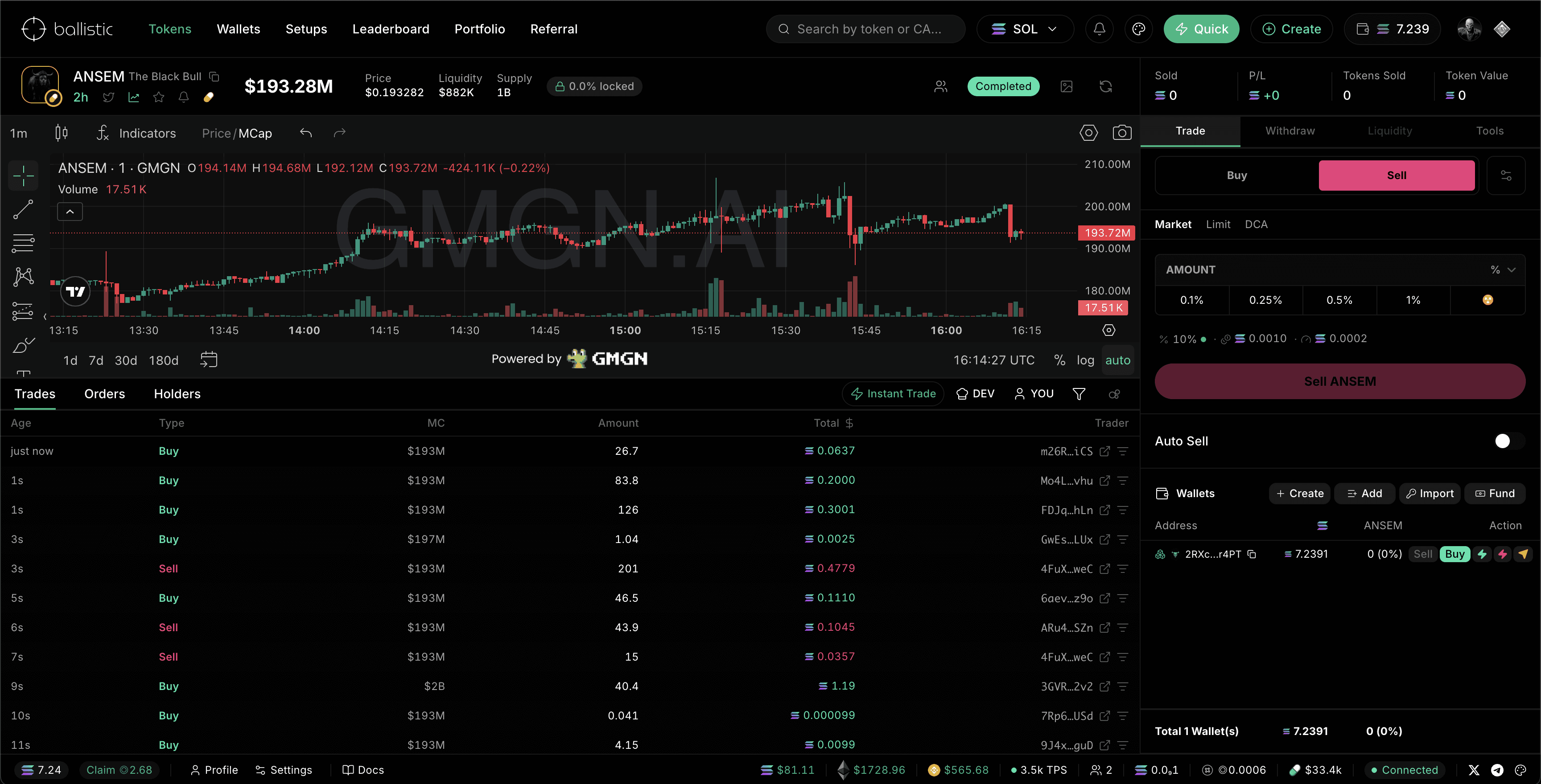 Ballistic launch terminal dashboard